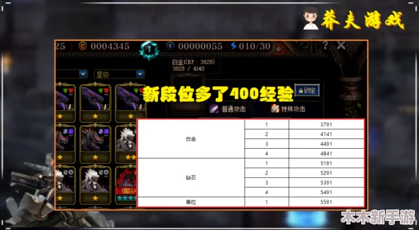 DNF游戏中影子系统开启的最佳模式选择与实战应用指南