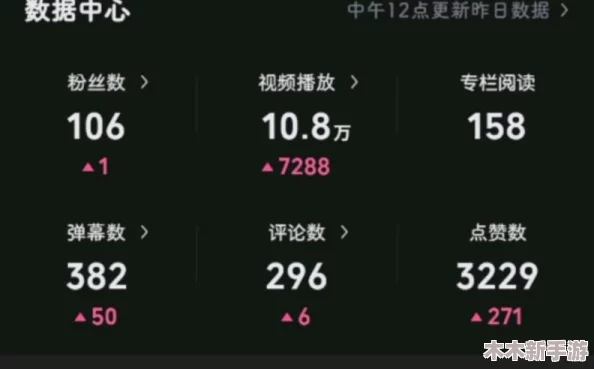 免费b站在线观看人数的计算方式：网友热评与评分揭秘，真实数据大曝光