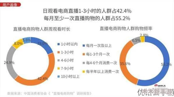 免费b站在线观看人数的计算方式：网友热评与评分揭秘，真实数据大曝光