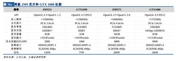 jm网页端：如何利用最新技术提升用户体验与网站性能的全面指南