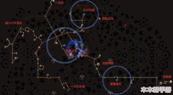 流放之旅：高效攻略辛迪加地图，解锁顶级附魔技巧与策略