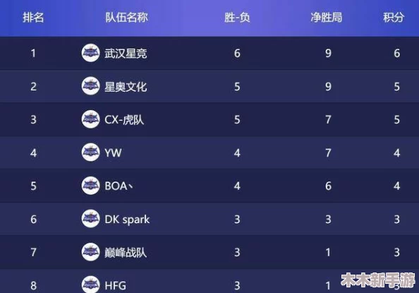 冠军特质对比荣耀世冠：哪款更胜一筹，成就你的巅峰之选