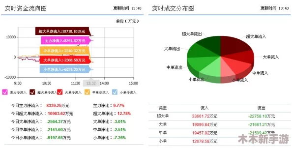 www黄网：畅游成人内容的秘密世界，了解最新热门趋势与用户体验