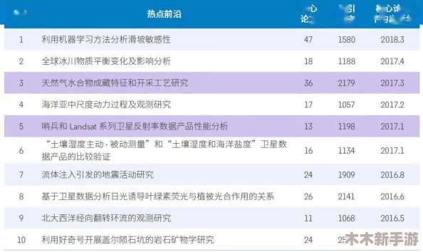 www黄网：畅游成人内容的秘密世界，了解最新热门趋势与用户体验