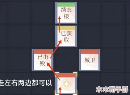 如鸢游戏攻略：全面解析郿坞据点重建步骤与路线图文指南