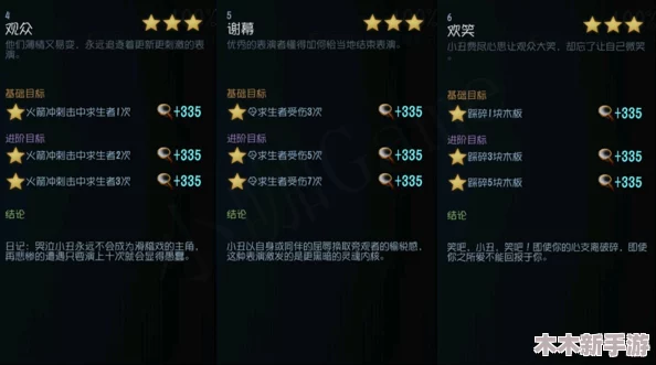 航海日记2高效角色成长策略：快速升级技巧全览