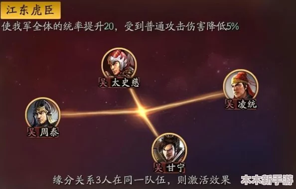 周泰太史慈凌统顶配：无敌阵容如何在战场上展现传奇魅力和卓越战术？