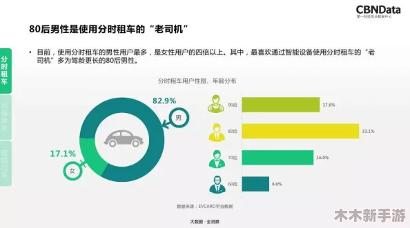 XDVIOS：如何在数字时代提升个人品牌与影响力的有效策略分享