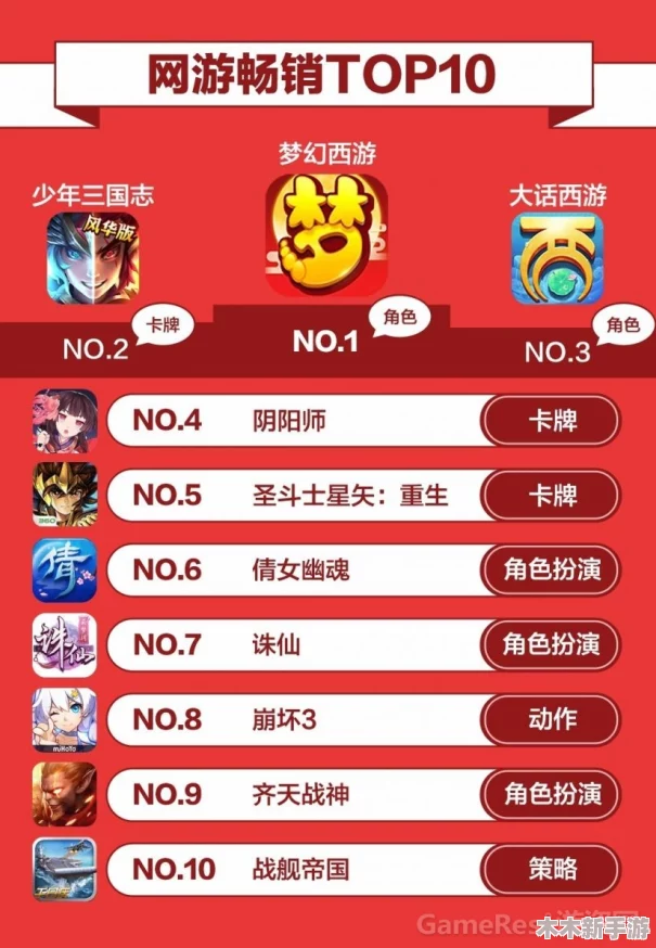 2024年精选高品质卡牌手游大全，畅玩度爆表的策略对战游戏合集
