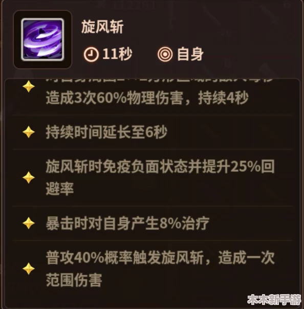 地牢破坏神高手进阶：闪避流实战技巧与策略全览