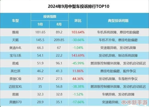 2024热门精选！日系风格手机游戏下载推荐，高人气作品合集