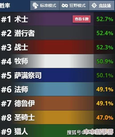 世界姓交大最新赛程：热门对决、精彩比拼和激动人心的战斗