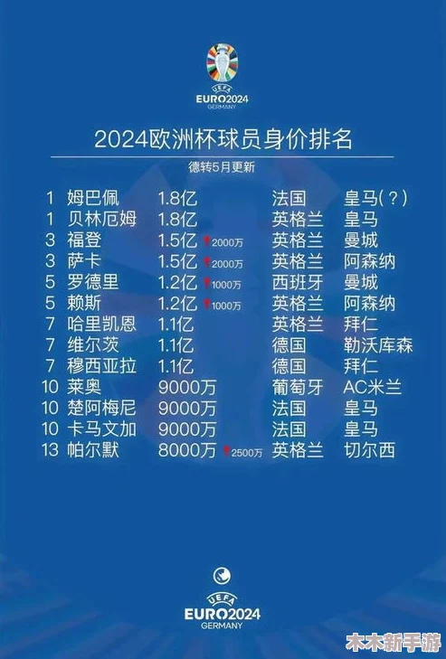世界姓交大最新赛程：热门对决、精彩比拼和激动人心的战斗