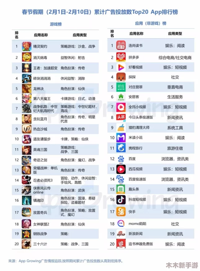 世界姓交大最新赛程：热门对决、精彩比拼和激动人心的战斗