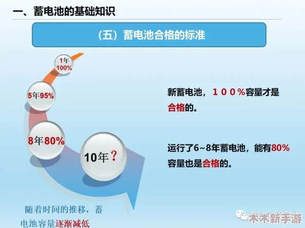 《蛋仔滑滑》501-600关进阶策略集：新机制全掌握，高难挑战通关秘籍续篇