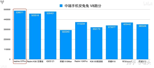 x7x7x7：用户热评揭示了这一产品独特之处，探索它如何在市场中脱颖而出令人信服的原因