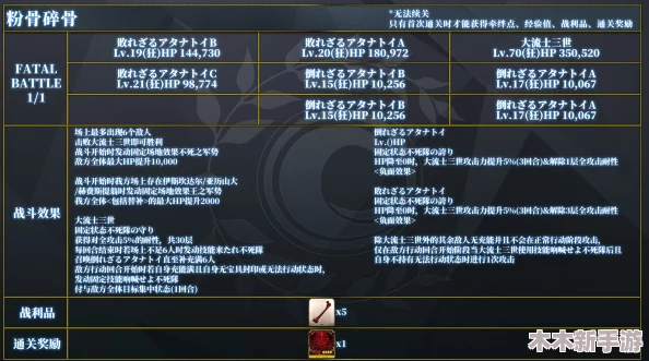 《蛋仔滑滑》501-600关进阶攻略：新机制全览与高难关卡制胜策略启航