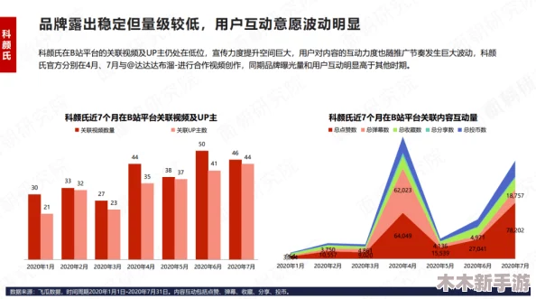 97精产国品一二三产区：用户口碑揭秘，探索品质与地域的深度融合与发展潜力