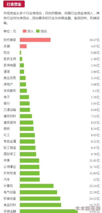 97精产国品一二三产区：用户口碑揭秘，探索品质与地域的深度融合与发展潜力