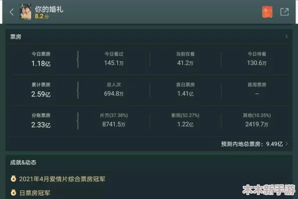 0.31版本：用户评价爆棚，全新功能惊喜不断！