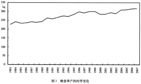 华夏文明发展中粮食消耗过高应对策略探讨