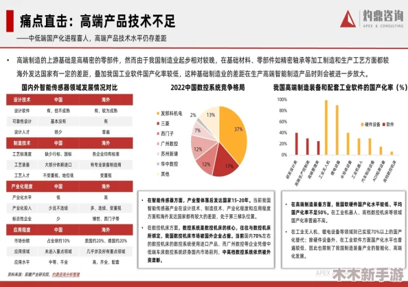 国精产品999一区二区三区公司：引领行业创新，助力可持续发展与智能制造新趋势
