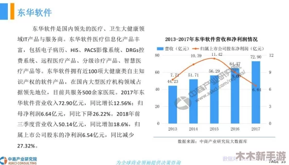 医院长与柔佳后续的功能介绍：提升医疗效率与患者体验的新趋势分析