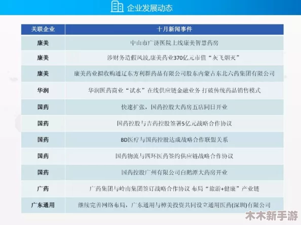 五一今日吃瓜-往期内容：解析用户精彩评价与独到见解，带你回顾精彩瞬间与美味分享