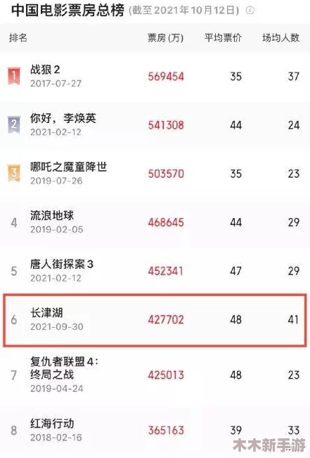 mb74wxu9uyklkf：网友热评与评分揭晓，究竟值不值得一试？