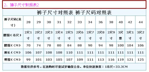 一衣难尽!揭秘日本尺码与亚洲尺码区别,让你告别买衣＂尴尬症