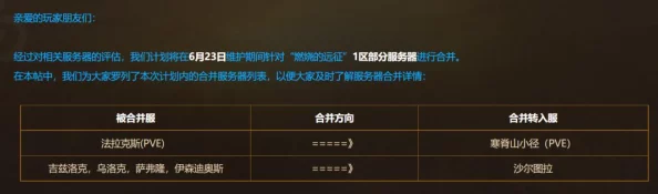 魔兽争霸游戏中实现触发合并操作的关键按键指南