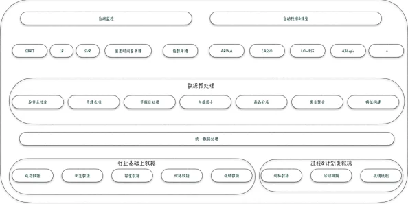 17c.cm：引领车主进入全新数字化体验，用户见解揭示其背后的独特魅力与优势