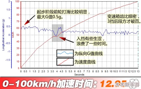 s是调m的100，网友热评：这款产品真是让人欲罢不能的绝佳选择！