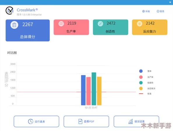 7x7x7x7x任意槽2023基础：用户评价揭示潜力与应用的无限可能性