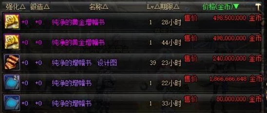 DNF玩家必看：增幅与强化效果对比，哪个更适合你的装备提升策略？