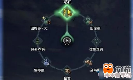 怪物猎人游戏中触发操作界面的快捷键详解指南