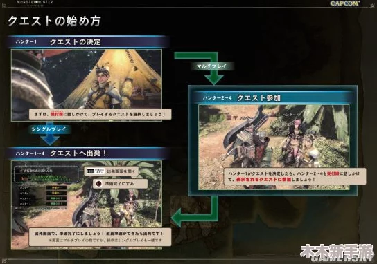 怪物猎人游戏中触发操作界面的快捷键详解指南