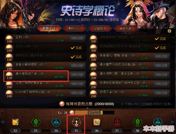 DNF神话装备易爆地图全解析：哪些副本更容易掉落稀有神器？