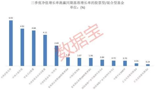 文明6：探索行业与垄断机制所在的具体DLC内容