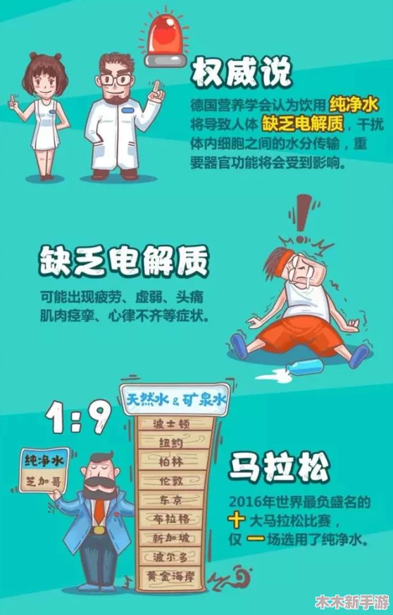 “打朴克剧烈运动又疼又叫网站”：让你在尖叫与挑战中分辨运动的快乐与痛苦！