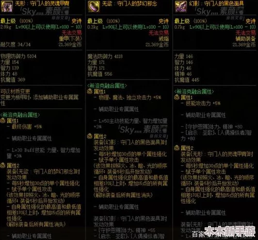 DNF玩家必看：如何智慧选择史诗自选礼盒中的顶尖装备