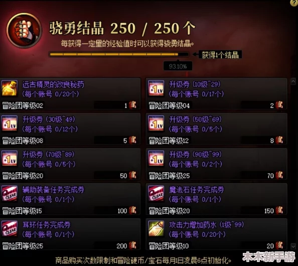 DNF回归玩家必看：12版本装备选择指南，助你快速定位最优装
