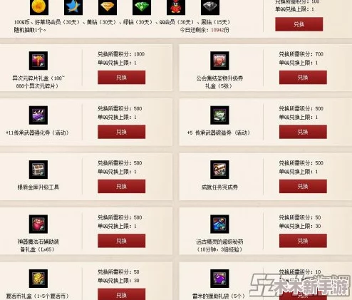DNF工会必备材料指南：全面了解并高效获取关键资源
