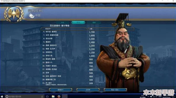 探索《文明6》中宗教信仰：哪个文明的信仰体系更具优势与特色