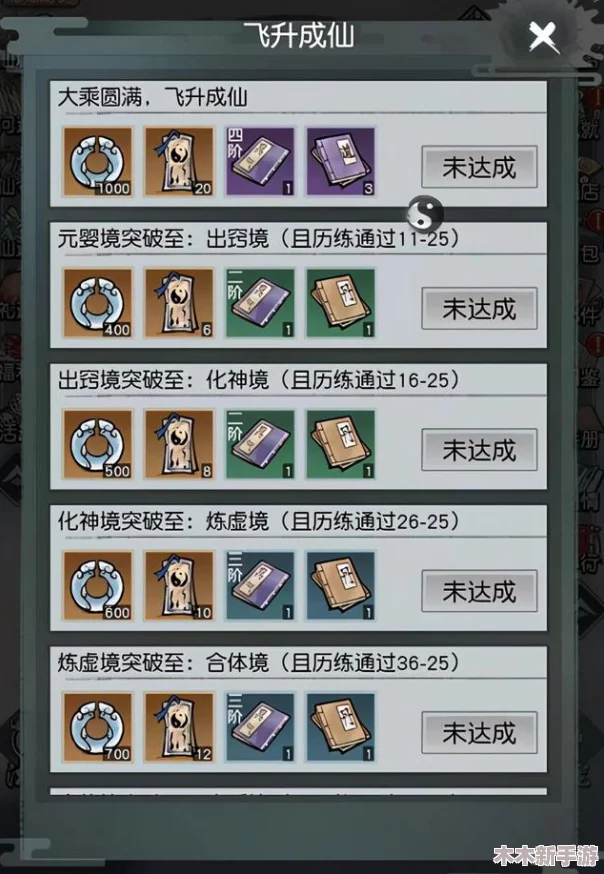 探寻神仙道金丹修炼之巅：满级成就与所需条件全览