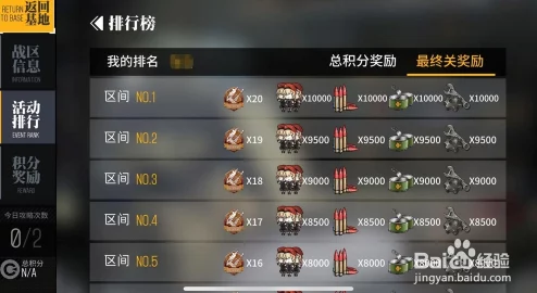 零界战区新手必看：首充自选角色策略与推荐指南