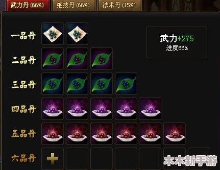 神仙道游戏中解锁成就伙伴功能与等级要求的全面指南