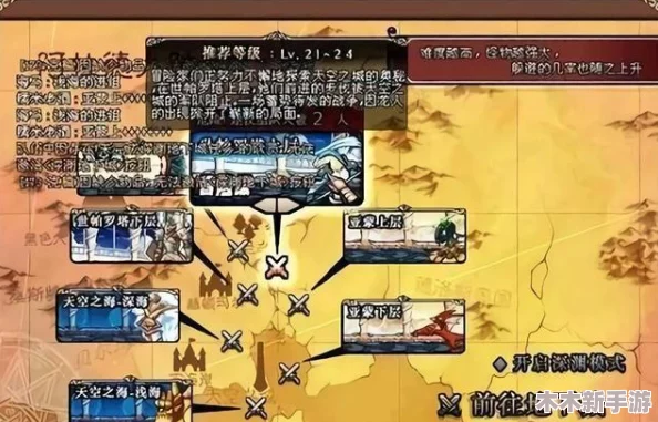 DNF玩家必看：探索65级史诗装备高效掉落地图指南