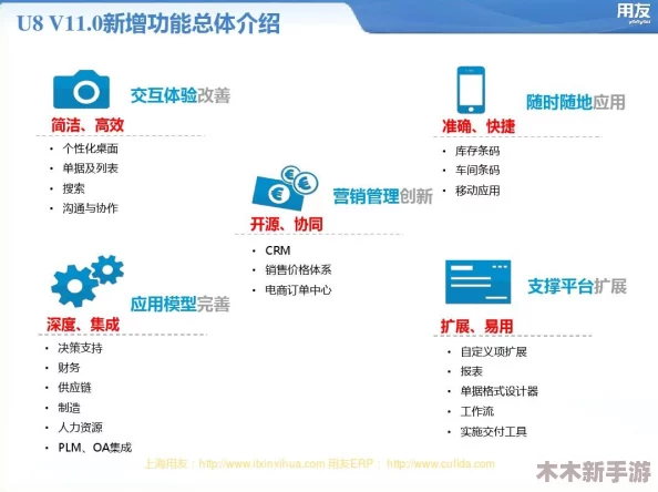 I8模软件下载：最新功能解析与用户体验分享，助你轻松上手！