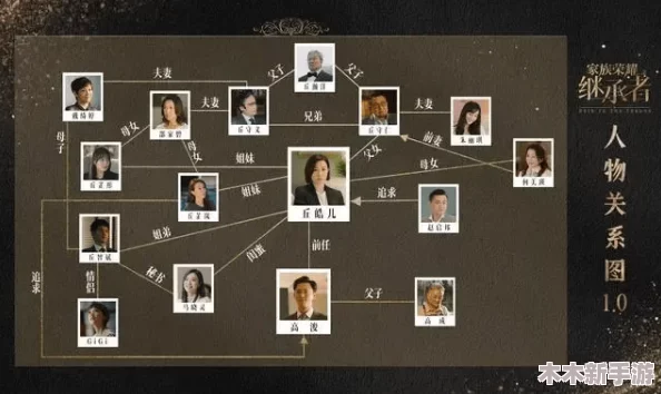 七年止痒(上位) ：无三观结局34，情节跌宕起伏，人物关系复杂，让人欲罢不能，值得一读